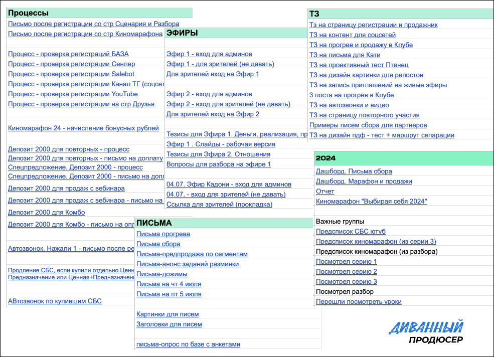 Разбор запуска в онлайн-школе: 4,1 млн на выжженной аудитории с помощью мягкого контентного запуска — иллюстрация 15