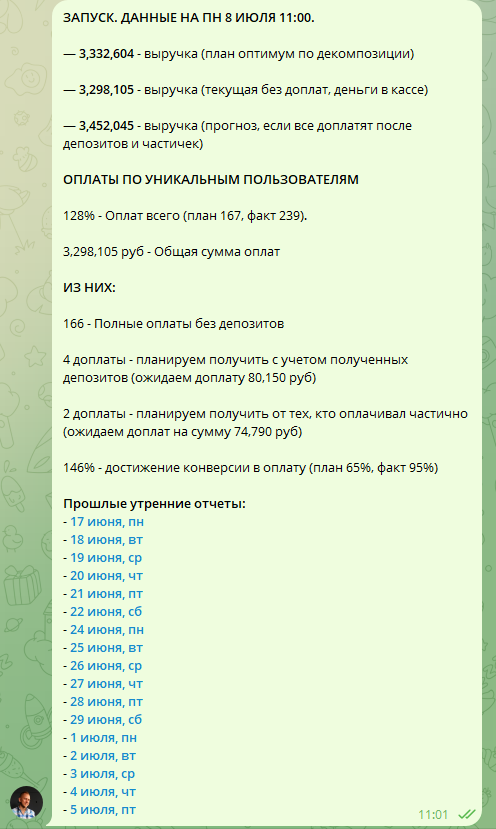 Разбор запуска в онлайн-школе: 4,1 млн на выжженной аудитории с помощью мягкого контентного запуска — иллюстрация 16