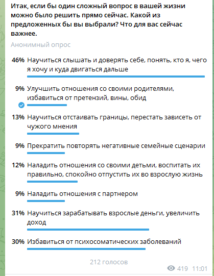 Разбор запуска в онлайн-школе: 4,1 млн на выжженной аудитории с помощью мягкого контентного запуска — иллюстрация 21