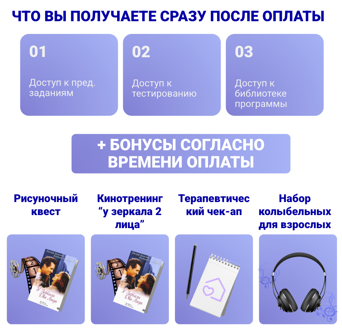 Разбор запуска в онлайн-школе: 4,1 млн на выжженной аудитории с помощью мягкого контентного запуска — иллюстрация 36