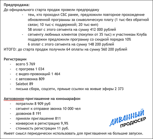 Разбор запуска в онлайн-школе: 4,1 млн на выжженной аудитории с помощью мягкого контентного запуска — иллюстрация 42